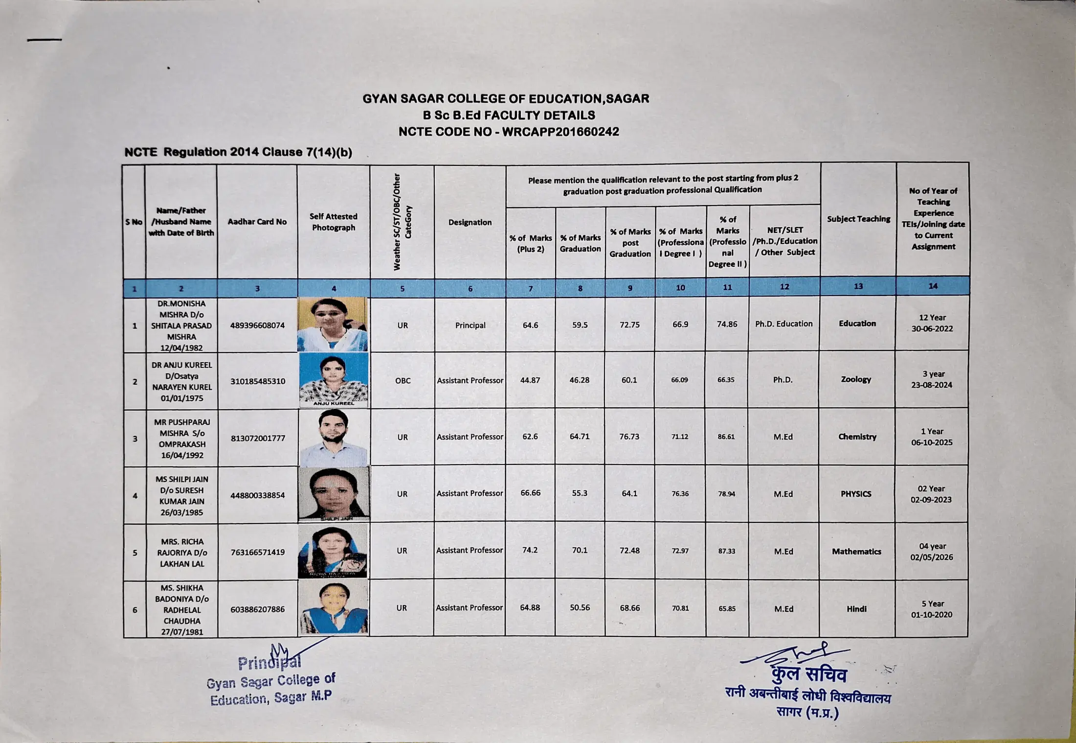 faculty list-1